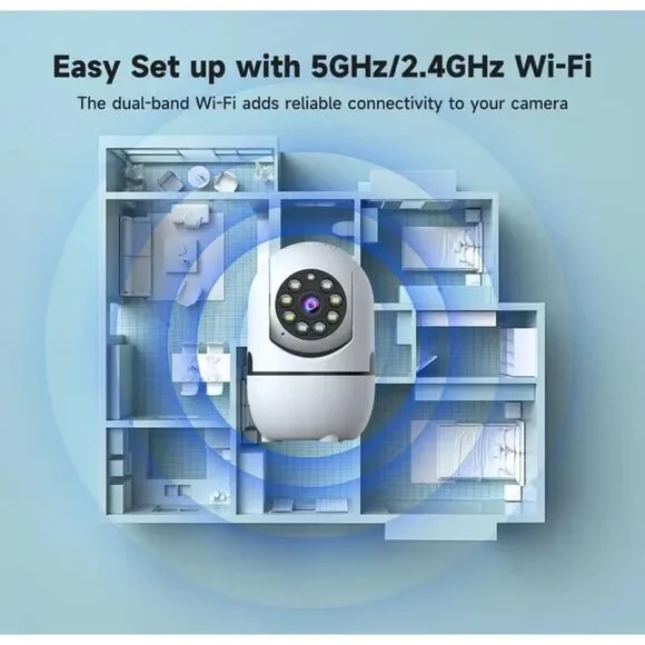 Ultimate Smart Guard: 360° WiFi Camera – NIB! - Picture 2 of 11